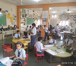 Learnings - Ryan International School Kundalahalli - Ryan Group
