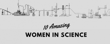 Women in science 2020