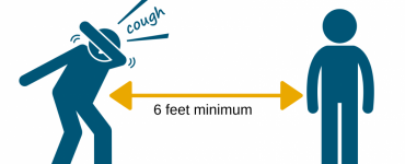 Managing your Child’s Social Distancing during Coronavirus