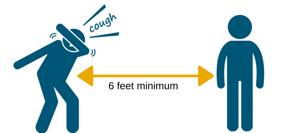 Managing your Child’s Social Distancing during Coronavirus