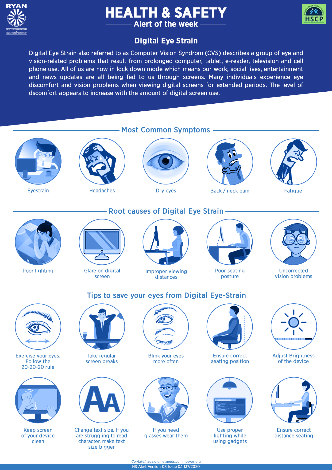 computer eye strain in children - Symptoms, causes and tips to prevent digital eye strain