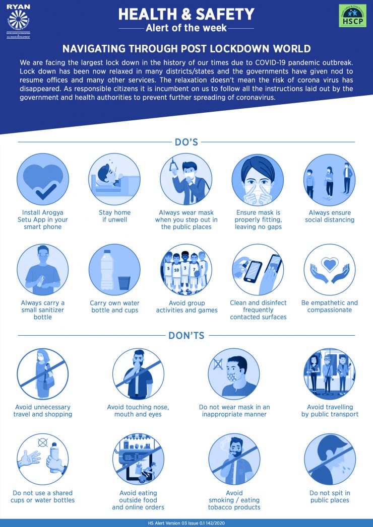 Navigating Through Post Lockdown World [Infographic] - Ryan ...