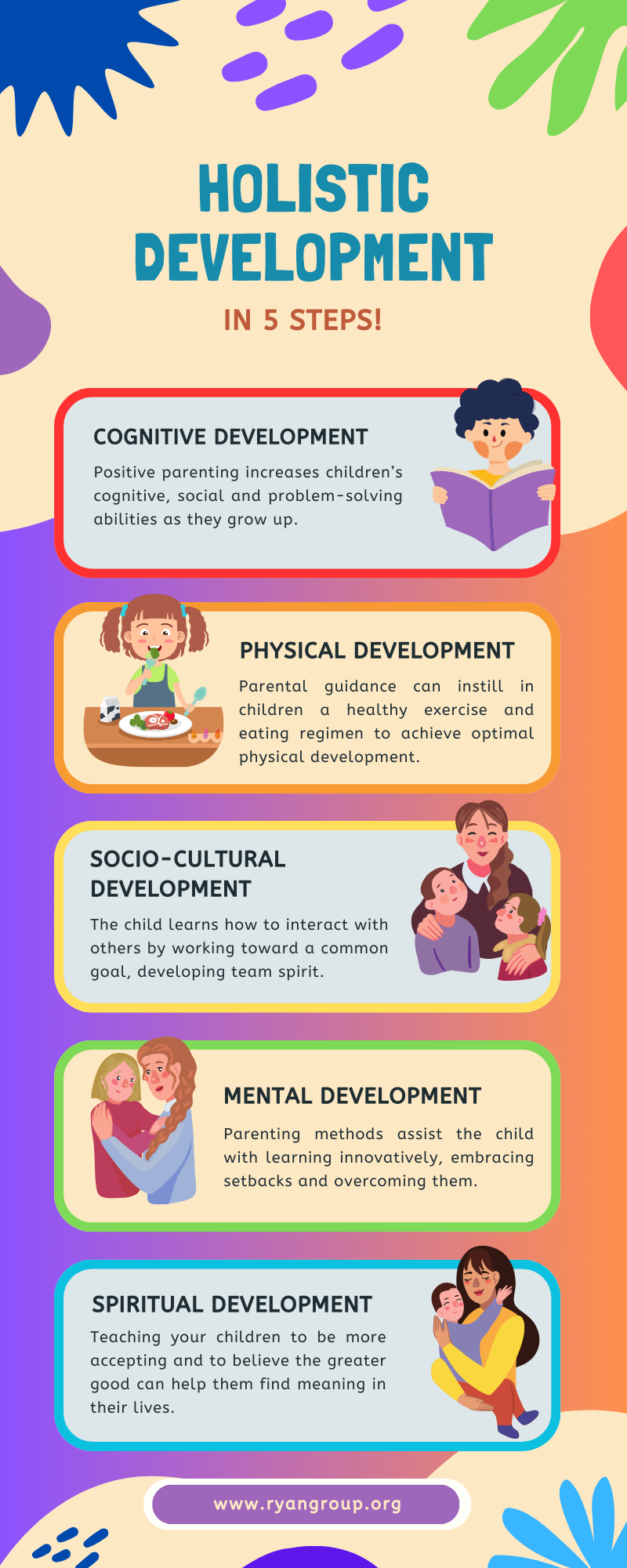 Holistic Development