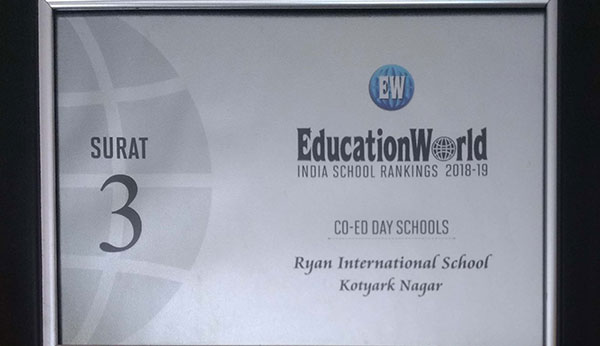 Awarded 3rd Rank - India School Ranking