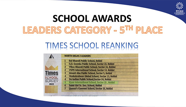 School Ranking by Times Of India - Ryan International School, Sec-25, Rohini