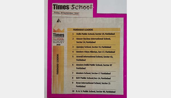 Times School Survey for 2017 - Ryan International School, Faridabad