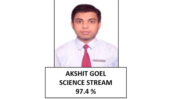 AKSHIT GOEL