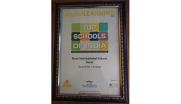 Top Schools of India Ranking