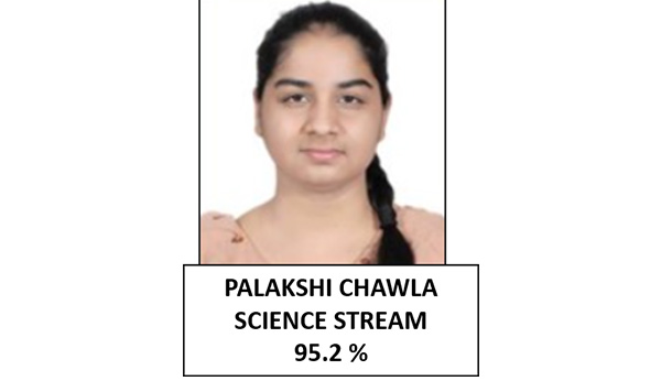 PALAKSHI CHAWLA