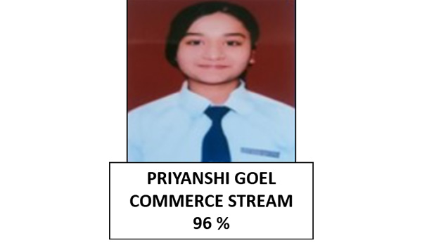 PRIYANSHI GOEL