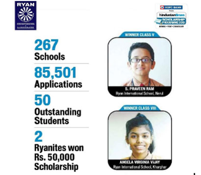 Hindustan Times Scholarship Programme