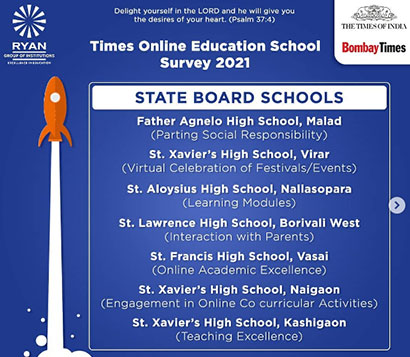 Times Online Education School Survey 2021