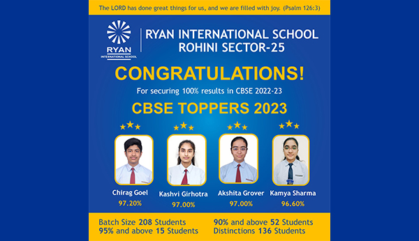 CBSE X Toppers 2023 - Ryan International School, Sec-25, Rohini