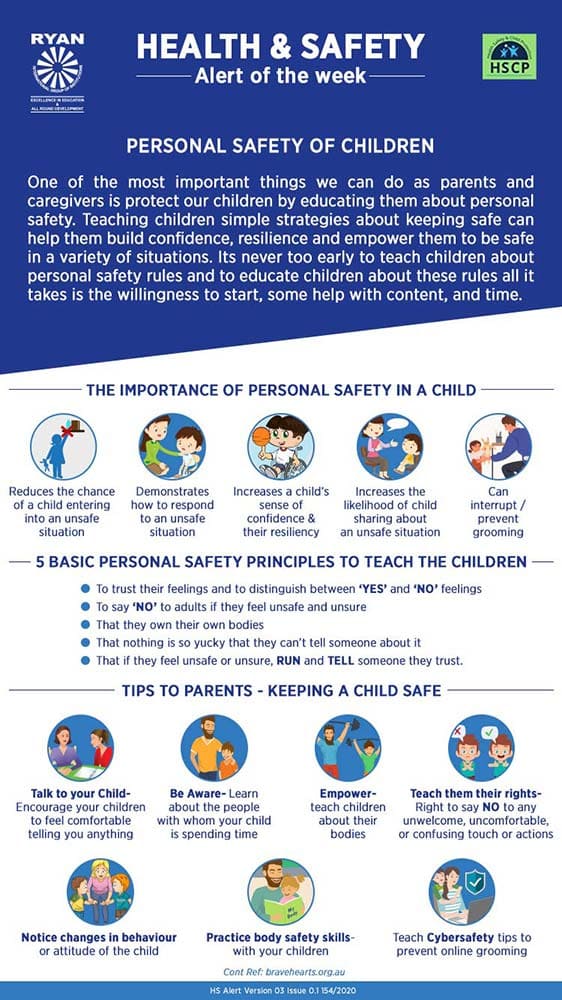 Personal Safety of Children - Ryan International School, Greater Noida