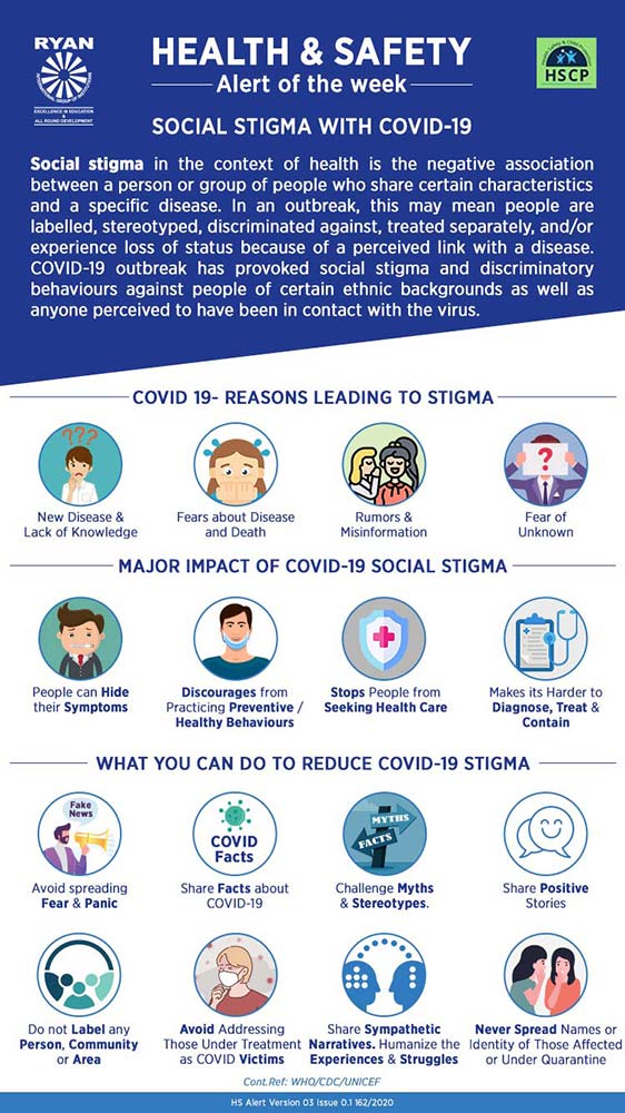 Social Stigma with COVID-19 - Ryan International School, Durg