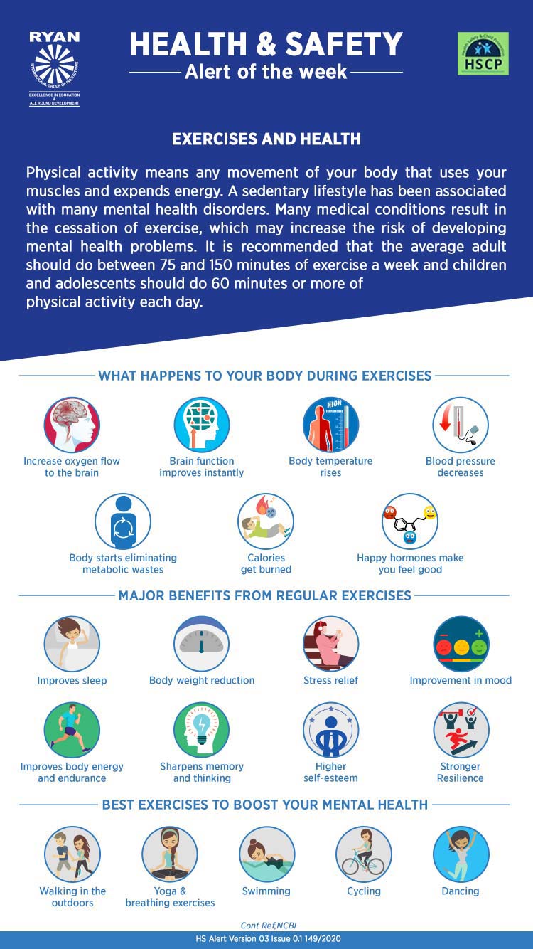 Exercises & Health - Ryan International School, Malad