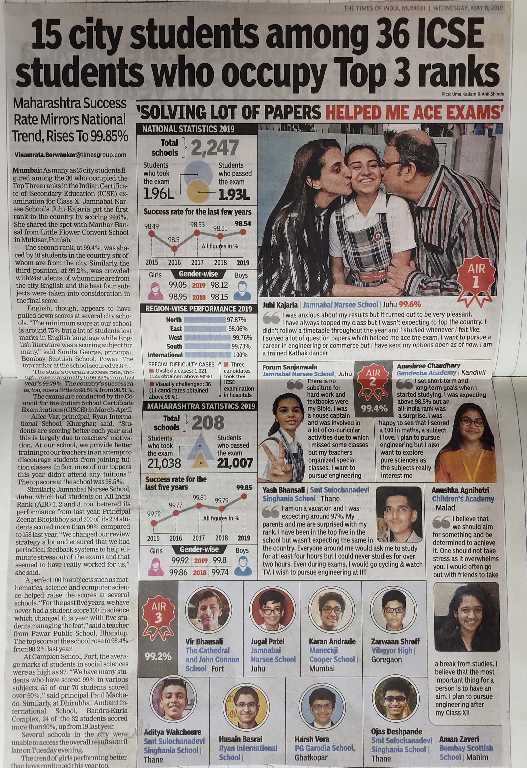 An article under the name “School Topper” was published in the Mid Day