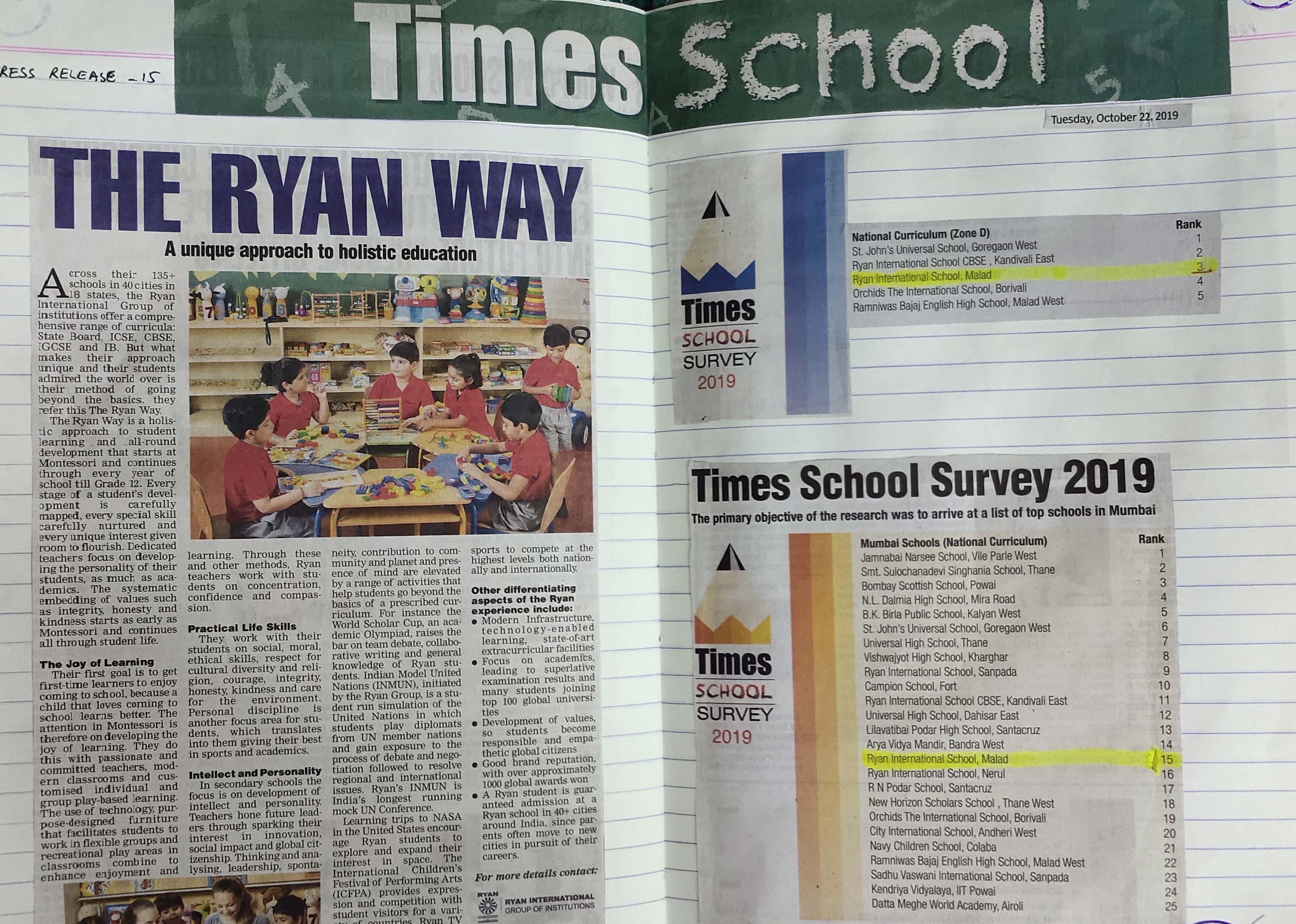 An article under the name “Times School Survey 2019” was published in the Times of India