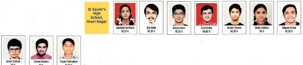 12th Std Topper