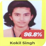 MS.KOKIL SING  - Ryan International School, Nerul