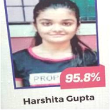 MS. HARSHITA GUPTA  - Ryan International School, Nerul