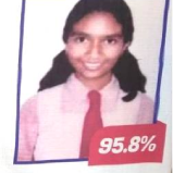 MS. SHREYA BISWAS - Ryan International School, Nerul