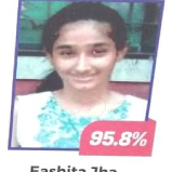 MS. EASHITA JHA  - Ryan International School, Nerul