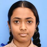 Ms. Dipshikha Patra