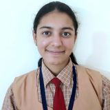 Ms. Sameeksha Kapoor Ms. Sameeksha Kapoor