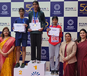 Gallery - Ryan International School, Noida Extention