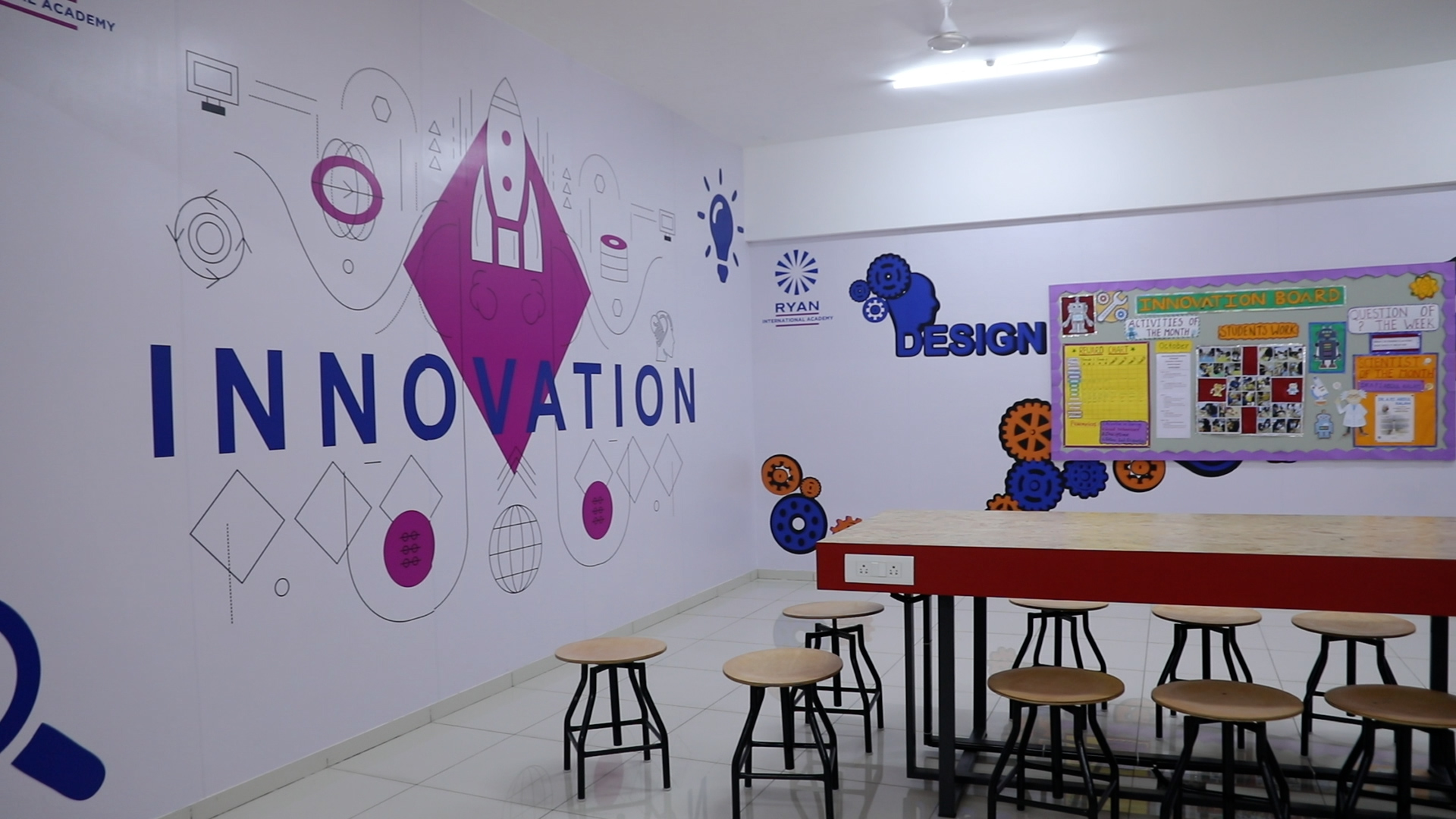 Innovation lab